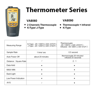 VA8090 2 em 1 Termômetro Infravermelho Termopar Digital Sem Fio Sem Contato Laser Temperatura Emissividade Medidor Ajustável - Product Image 2