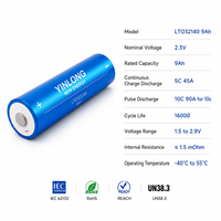 Sel Baterai Lithium Titanate Yinlong 2.3V 9Ah LTO 32140, Pengisian Cepat 5C, 16000 Siklus untuk EV, UPS, ESS