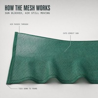 Filet d'ombrage HDPE haute densité pour serres, fleurs et légumes, protection des plantes de jardin et de ferme, couverture d'ombrage extérieur