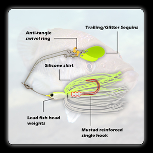 Honoreal Stock 5g 7g Spinnerbait pour eau douce (Bar, <span class=keywords><strong>Truite</strong></span>, Saumon, Luciole) avec jupes rayées en silicone et <span class=keywords><strong>hameçon</strong></span> <span class=keywords><strong>Mustad</strong></span> - Product Image 3