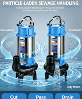 Pompe submersible de drainage à corps en acier inoxydable résistant aux acides pour broyage des eaux usées et découpe des déchets chimiques en usine