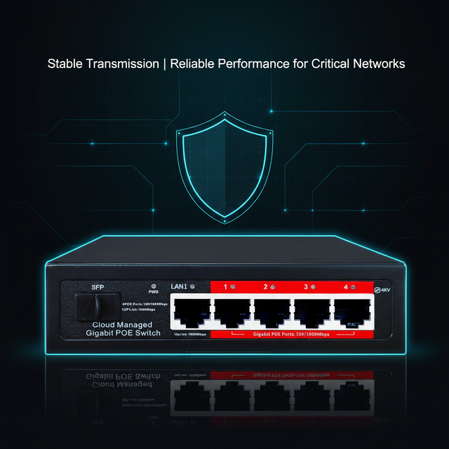 4-Port Gigabit POE Switch Cloud-Managed 48V APP Remote Control Stackable SNMP QoS Ethernet Industrial Use