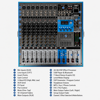 Console de mixage amplifiée 8 canaux 2x1000W avec alimentation fantôme 48V pour spectacles sur scène