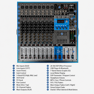 Mixer Amplificato a <span class=keywords><strong>8</strong></span> Canali 2x1000W con Alimentazione Phantom 48V per Performance sul Palco - Product Image 5