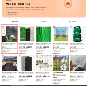 Nhà Máy Ban Đầu Nhà Kính Màu Xanh Lá Cây Bóng Râm <span class=keywords><strong>Net</strong></span> Cho Nông Nghiệp - Product Image 4