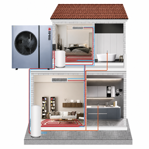 Thermostat EVI WiFi intelligent pour pompe à chaleur air-eau basse température R32/R410A pour usage hôtelier RMRB - Product Image 3