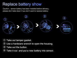 Capteur externe de surveillance de la pression des pneus du fabricant, surveille en temps réel les changements de pression et de température des pneus - Product Image 5