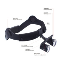 Chenwei 2.5x 3.5x Microscope dentaire réglable CE approuvé loupes avec lumière LED
