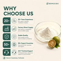 Voedingsmiddelkwaliteit Zuivere Monniksvrucht Extract Mogroside V 50% Caloriearm Niet-GMO Keto Suikervervanger Zoetstof Poeder