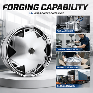 Rines Cromados Forjados Personalizados de 18, 20, 22, 24 y 26 Pulgadas con Borde Profundo para Ford F150 RAM 1500 6x135 6x139.7 OEM Venta al Por Mayor - Product Image 6