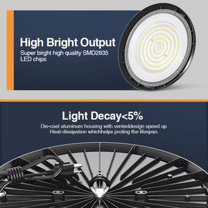 Luminaire de plafond haute performance 100W 150W 200W pour entrepôt, gymnase, garage - Product Image 3