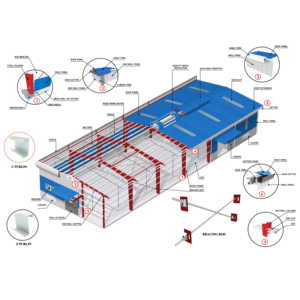 Nhà chứa kết cấu thép | Nhịp lớn cho máy bay và máy móc - Product Image 1