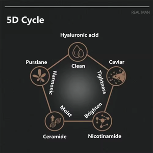 Meilleure vente Ensemble de soins de la peau du <span class=keywords><strong>visage</strong></span> pour hommes Nettoyage quotidien Blanchiment Kit de soins de la peau de voyage Ensemble de soins professionnels hydratants pour hommes - Product Image 6