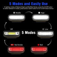 Mini luz LED Ultra brillante con Clip, manos libres