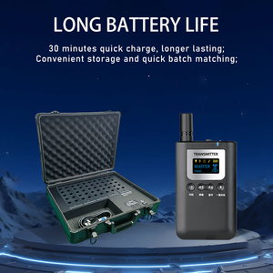 Bán buôn keyinda âm thanh không dây hướng dẫn móc tai Walkie-Talkie mini xách tay <span class=keywords><strong>FM</strong></span> <span class=keywords><strong>Transmitter</strong></span> Bảo tàng hội nghị thu - Product Image 3