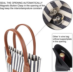 Bolsa de transporte individual para botella de <span class=keywords><strong>vino</strong></span>, bolsa aislante para champán y congelador, regalo de boda y playa - Product Image 5