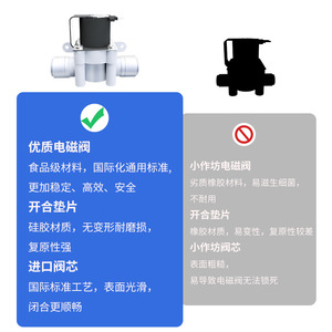 Válvula solenoide de agua 24V 12V de encendido/apagado para purificador de agua por ósmosis inversa RO, válvula de entrada de plástico de alta calidad - Product Image 1