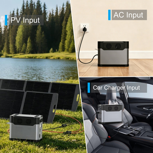 Banco de Energía Portátil para Exteriores de 1200W con Carga Solar, 1024Wh, Almacenamiento de Energía para el Hogar, Fuente de Alimentación de Emergencia, Estación de Energía para Camping - Product Image 4