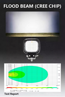 Projecteur de travail LED 4 pouces à faisceau large IP69K 63W Emark 12V 24V – Lampe de travail LED en gros