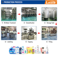 Ligne de production de savon liquide Lianhe Machine de fabrication de mayonnaise Machines de fabrication de cosmétiques Machine de fabrication de savon pour usine