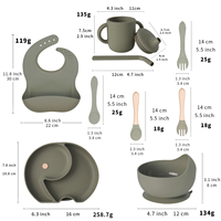 Set d'alimentation en silicone pour bébé Set d'alimentation en silicone pour bébé Set d'alimentation en silicone pour bébé avec tapis antidérapant Set d'assiettes et de bols en plastique pour enfants