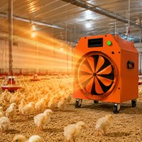 Ventilateur Chauffant Électrique Industriel 15KW DR-15 Souffleur d'Air Chaud pour Équipement de Chauffage de Ferme Avicole, Couveuse à Poussins et Serre
