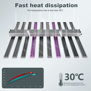 Lampe de culture LED à spectre complet 860W 1060W 1200W avec UV IR, étanche IP65, pour plantes d'intérieur, serres, tomates, concombres, poivrons - Product Image 4