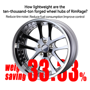 Jantes forgées Weds Kranze LXZ 3 pièces 19 20 pouces 5x112 5x114.3 pour BMW M3 M4 Audi RS5 <span class=keywords><strong>Mercedes</strong></span> AMG Porsche - Product Image 2