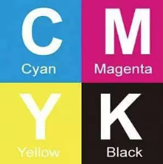 CMYK