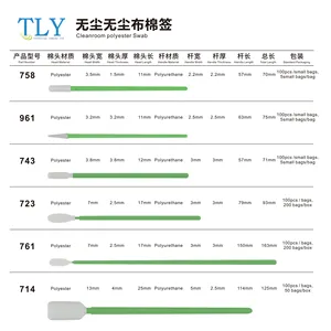 Ppe Ce En 14126 표시 60 75 그램 마이크로 화이버 소재 점프 슈트 타입 5 6 일회용 Ppe 착용 의류 커버 올 Ppe