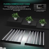 318 SYB-720W 720W Lampu LED Spektrum Penuh Lipat Berbahan Aluminium untuk Pertumbuhan Tanaman dengan Dukungan Fase Pembungaan, Lampu Hortikultura Hemat Biaya