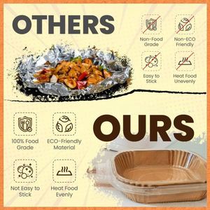 Biodegradable <b>Compostable</b> Double Side Silicone Coated Air Fryer Disposable Paper Liner Colored Box/OPP <b>Bag</b>/PET Box ChickenFries - Product Image 4