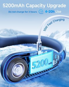 <span class=keywords><strong>พัดลม</strong></span>คล้องคอแบบพกพา 5200mAh ไร้ใบพัด ชาร์จซ้ำได้ |   <span class=keywords><strong>พัดลม</strong></span>แบบสวมใส่ได้ 4 ระดับความเร็ว ใช้งานได้นาน 20 ชั่วโมง เงียบ พร้อมระบบไหลเวียนอากาศ 360 องศา - Product Image 4