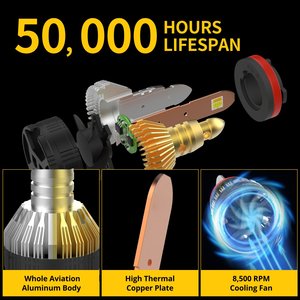 BOSLLA Ampoule de phare LED <span class=keywords><strong>super</strong></span> lumineuse 3 couleurs B4 60W H11 H4 H1 H3 H7 H13 H15 9005, accessoires de voiture - Product Image 5