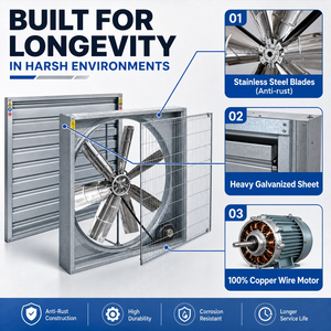 Extractor <span class=keywords><strong>de</strong></span> <span class=keywords><strong>Aire</strong></span> Industrial Tipo Caja Montado en Pared para Invernaderos Avícolas, Ventilador <span class=keywords><strong>de</strong></span> Extracción <span class=keywords><strong>de</strong></span> Flujo Axial <span class=keywords><strong>de</strong></span> Acero <span class=keywords><strong>de</strong></span> 20-50 Pulgadas - Product Image 4