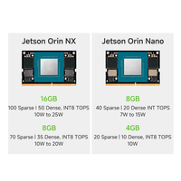 Modul Jetson Orin NX 16GB (900-13767-0000-001) 157 TOPS 32 Tensor Core Modul Asli Laris Terjual