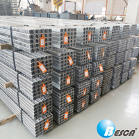 Profilé en C en acier inoxydable BESCA SS304/SS316 - Compatible Unistrut - Galvanisé à chaud pour systèmes de montage solaire