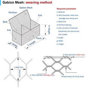 Vente directe d'usine treillis métallique anneau en spirale connecté maille hexagonale tissée renforçant la maille de Gabion - Product Image 2