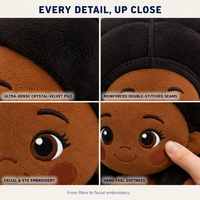 Poupée en peluche personnalisée sur mesure à partir de dessin ou photo, mascotte 3D en coton, jouet d'art de collection et mini poupée noire en peluche en boîte surprise