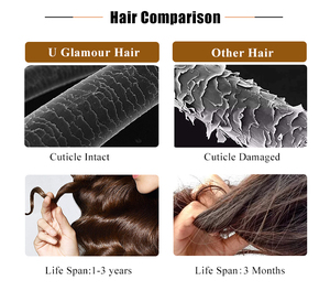 UGlamour 100% 천연 생모 이중 웨프트 헤어 익스텐션 클립형 탈모 없음 엉킴 없음 - Product Image 4