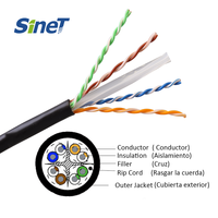 Utilisation en extérieur Anti UV Étanche 1000ft UTP FTP STP Solide Cuivre CCA 23 24 awg 305M Extérieur Cat6 FTP Câble de Communication