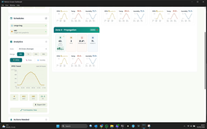 Invernadero Agrícola Multispan de Calidad Excepcional con Automatización y Sistema de Control Local Basado en PC, Soluciones de Plataforma IoT Netvion - Product Image 4