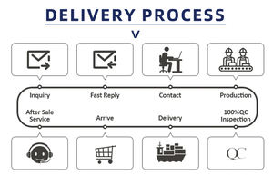 Botella de Spray Cuadrada para Tarjetas de Crédito, 50 ml, Botella de <span class=keywords><strong>Alcohol</strong></span> Desinfectante, Desinfectante de Manos, Botella de Spray para Subenvasado, Llavero - Product Image 6