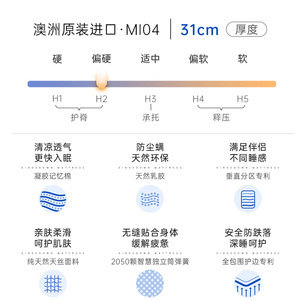 ที่นอนสปริงคิงส์ตันนำเข้าจากออสเตรเลีย 31 ซม. รุ่นเฟิร์ม H2 รองรับหลัง MI04 ขนาดดับเบิ้ล - Product Image 1