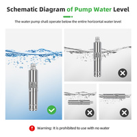 Pompe solaire AC/DC submersible pour puits forés