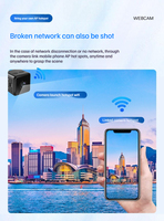Kamera Keamanan IP Interkom Rekam 300MA 1080P X6D WiFi 2.4g Penglihatan Malam Harga Grosir Murah