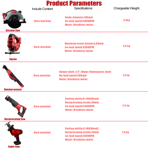 Milw Series 18V Lithium-Ion Brushless Cordless Combo Kit with 5.0 Ah Batteries, Charger, Tool Bags (Can Create Custom Sets.) - Product Image 4