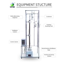 Colonne de distillation et de rectification en verre de laboratoire 1L 2L 3L 5L 10L 20L pour extraction et réaction