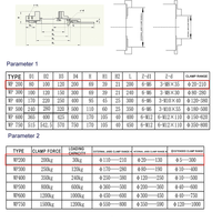 Table de positionnement de soudage à fer auto-centrante JINSLU WP200 pour pièces de tuyauterie