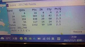 Коротковолновую 3-диапазонную семиместную антенну Yagi 10-15-20 м полноразмерную портативную быстроразборную - Product Image 5